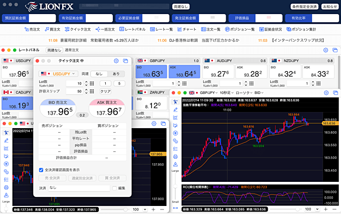 ヒロセ通商の特徴