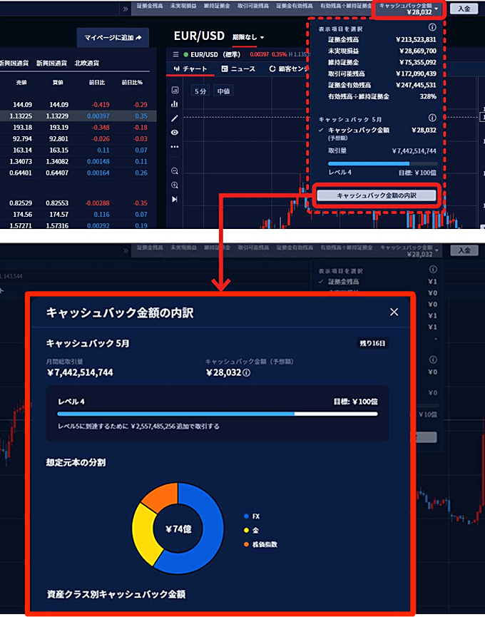 プログラムの途中経過を確認可能
