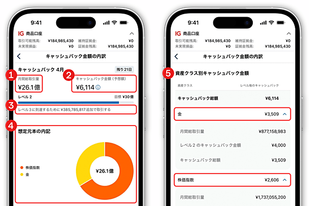 プログラムの途中経過を確認可能