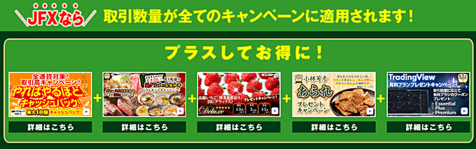 JFXのキャンペーンを徹底解説！
