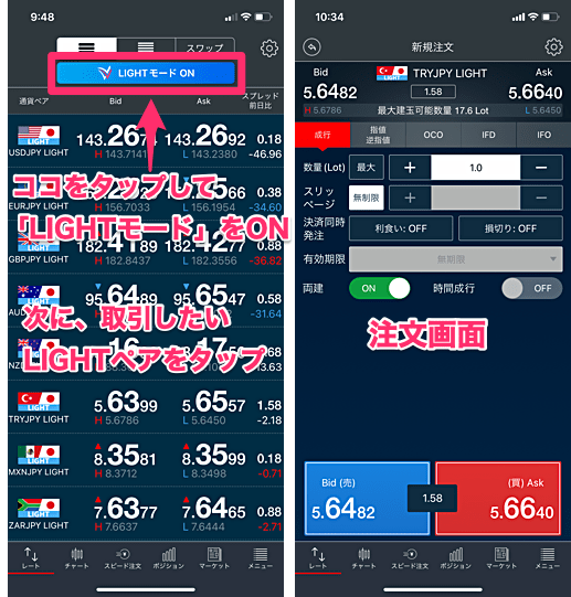 LIGHT FXも小数点以下4桁表示に対応