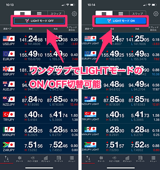 「LIGHTモード（ライトモード）」切替について