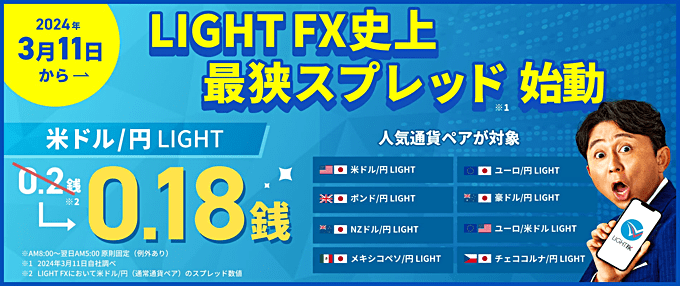 LIGHT FXの原則固定スプレッド一覧