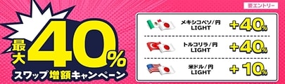 [スワップ増額キャンペーン]