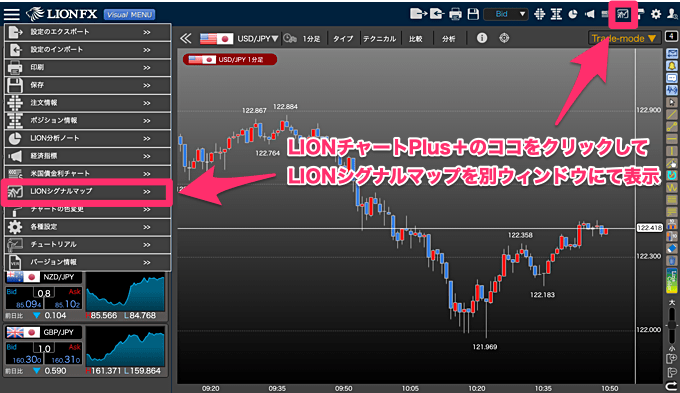 LIONシグナルマップの使い方・ログイン方法