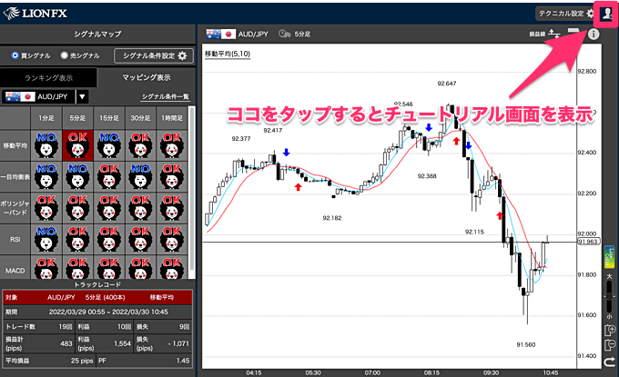 LIONシグナルマップの使い方・ログイン方法