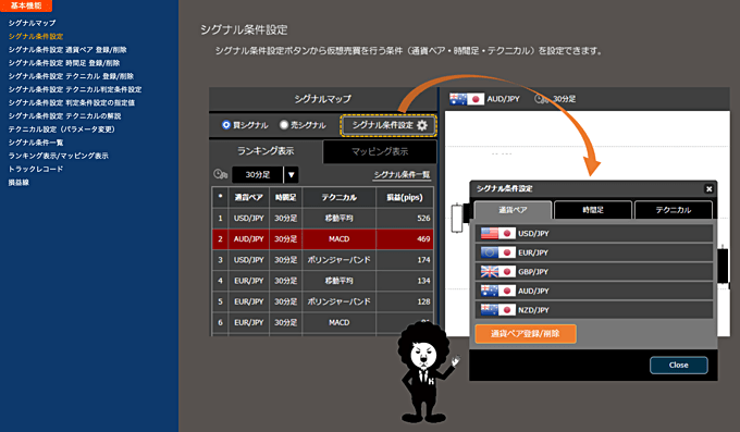 LIONシグナルマップの使い方・ログイン方法