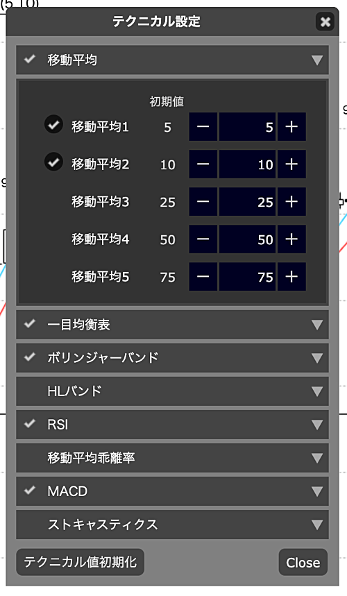 通貨ペアと時間足、シグナル条件を指定できる！