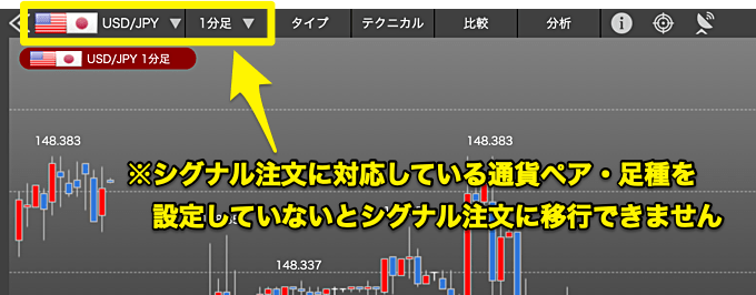 シグナル注文が起動しない場合の解決法は？