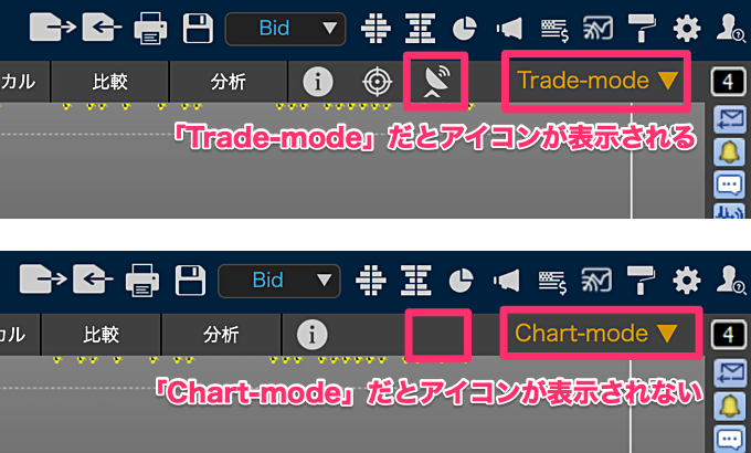 シグナル注文が起動しない場合の解決法は？