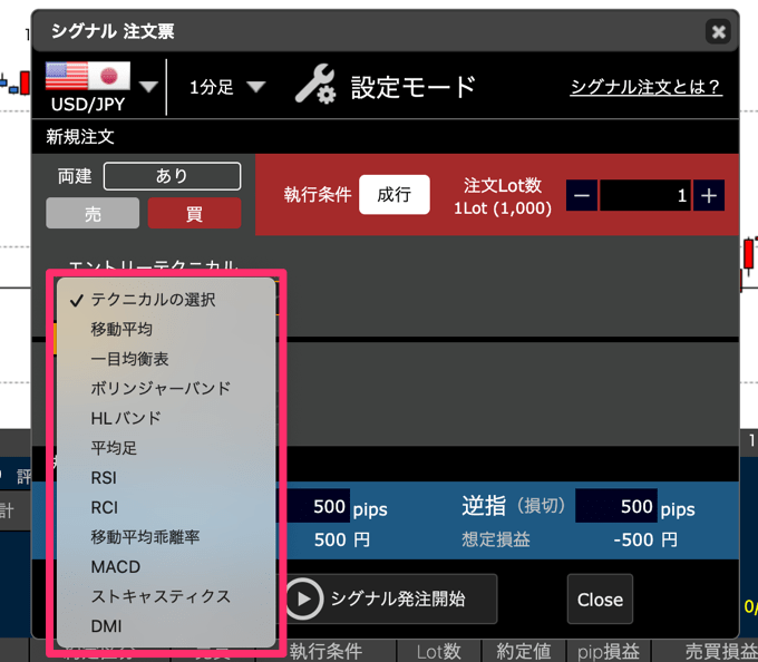 ヒロセ通商「シグナル注文」の使い方