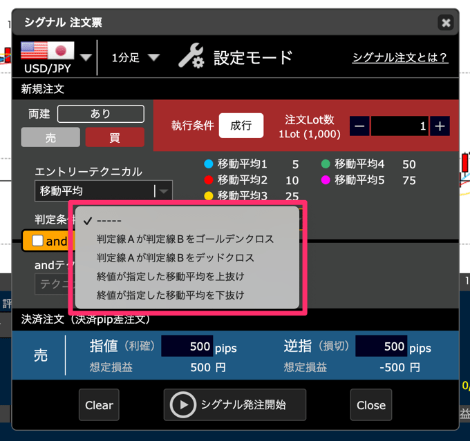 ヒロセ通商「シグナル注文」の使い方