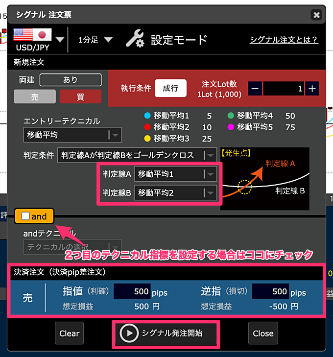 ヒロセ通商「シグナル注文」の使い方