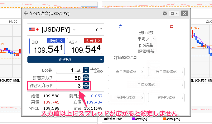 許容スリップではなく「許容スプレッド」を指定できる！