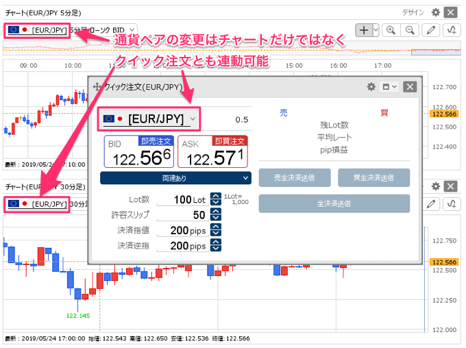 チャートとクイック注文の通貨ペア変更を連動！