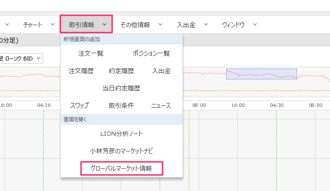 株価指数と商品の市況をチェックできる！