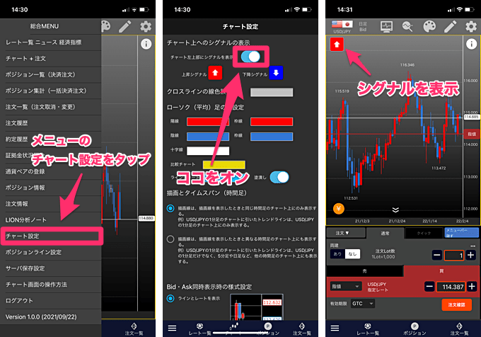 チャート上にシグナルを表示