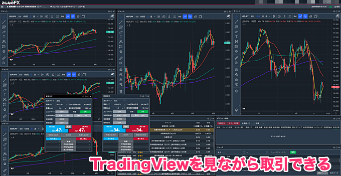 TradingViewで分析しながらスキャルピングできる！