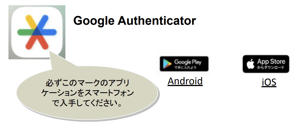 OANDA証券の口座開設後の流れ