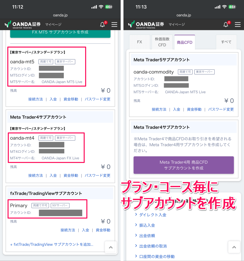 OANDA証券のログイン方法について