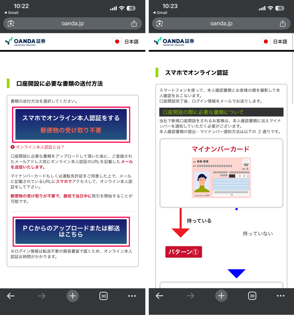 OANDA証券の口座開設方法