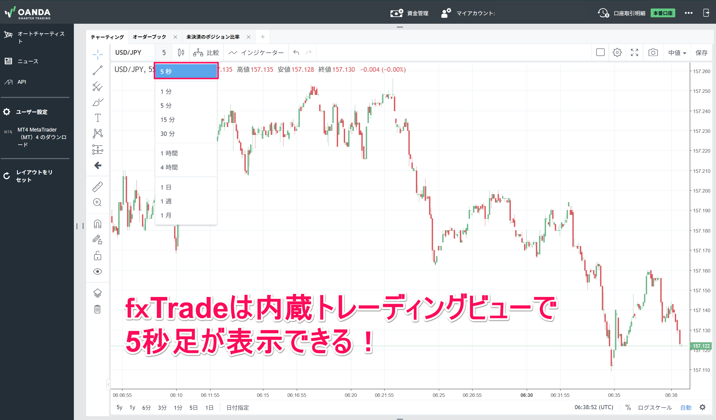 fxTradeで秒足を表示する方法