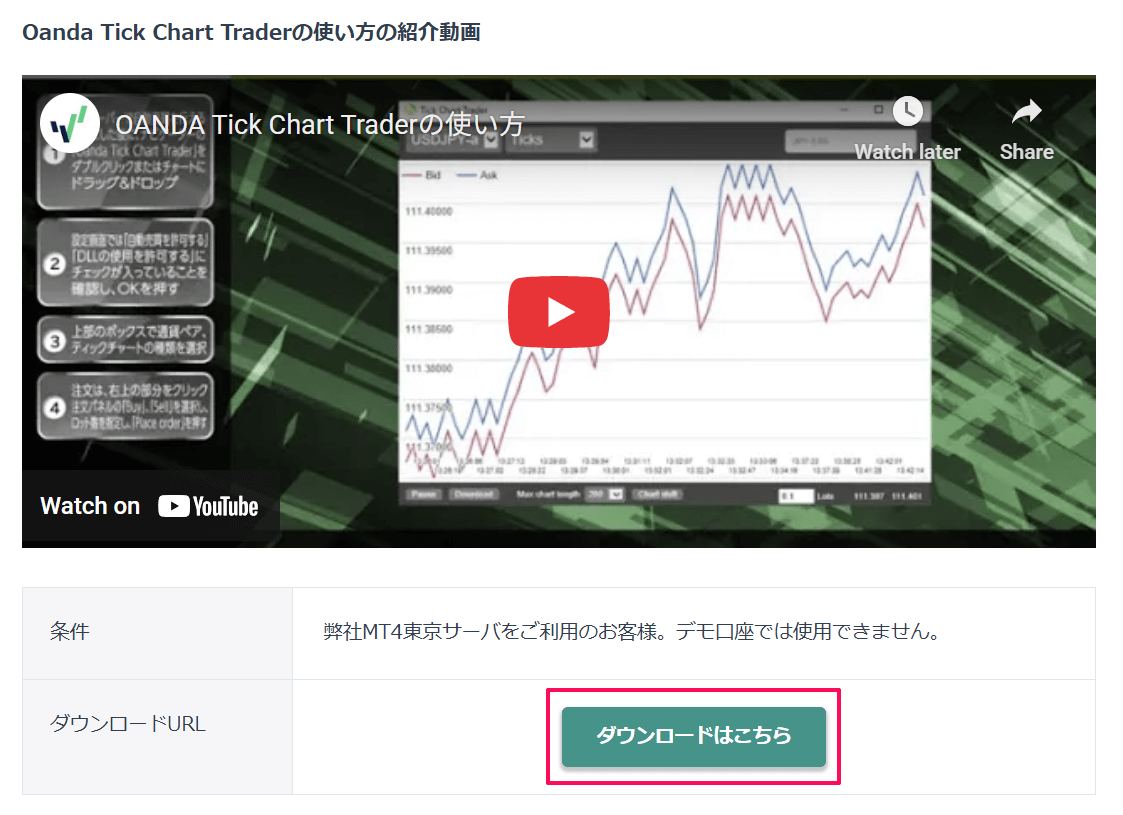 MT4版は通常ダウンロードが可能