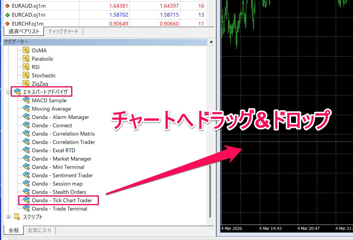 MT4版は通常ダウンロードが可能