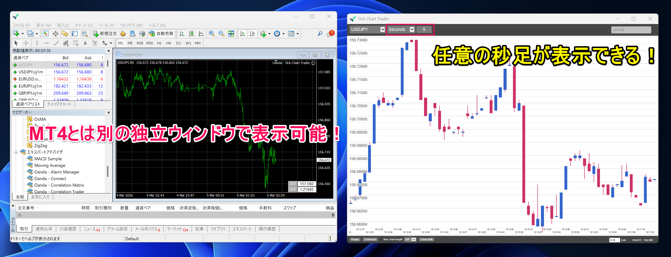 MT4版は通常ダウンロードが可能