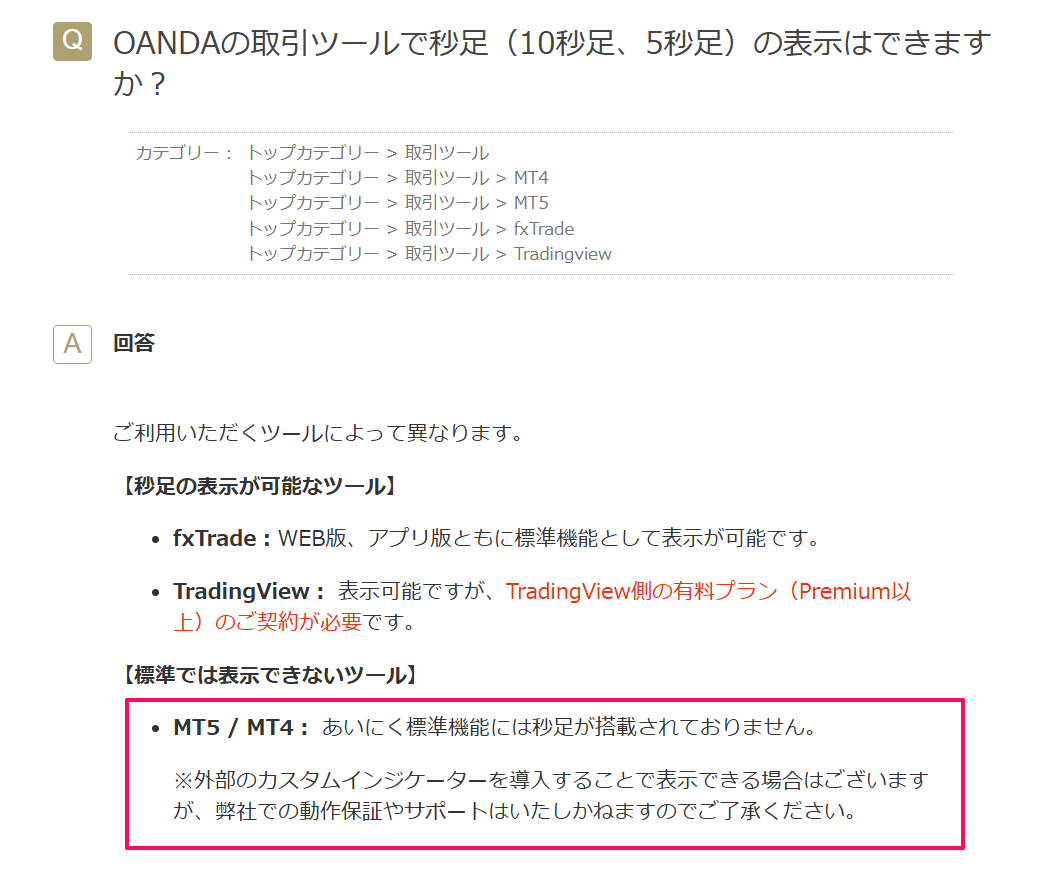 OANDA証券はMT5・MT4で秒足が表示できる