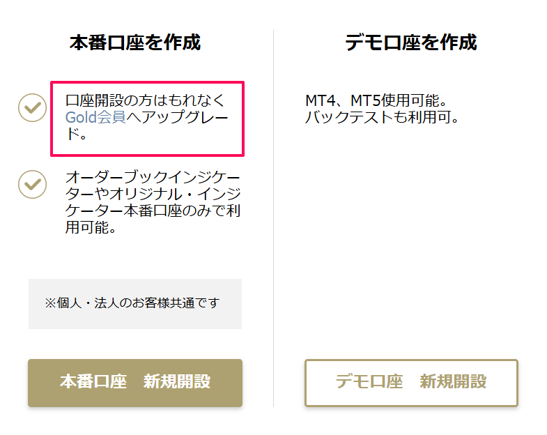 MT4版インジの多くはゴールド会員限定