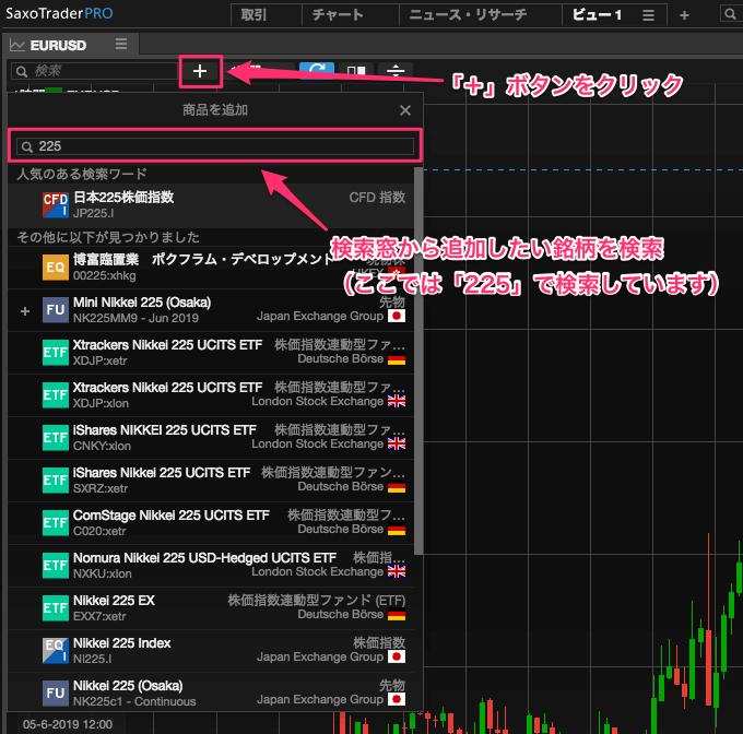 比較チャート（チャート内で複数銘柄の相関関係を表示）