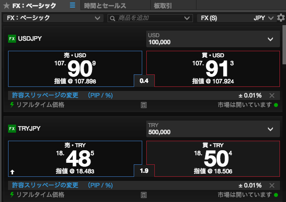 ウォッチリスト