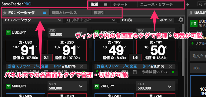 取引画面の全体と各パネルをタグで管理