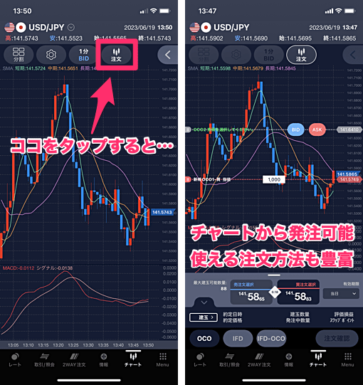 プロの為替ディーラー監修のスマホアプリが使いやすい！