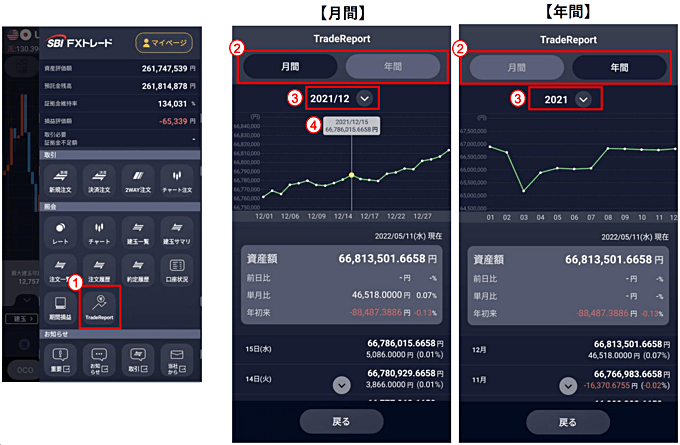 プロの為替ディーラー監修のスマホアプリが使いやすい！