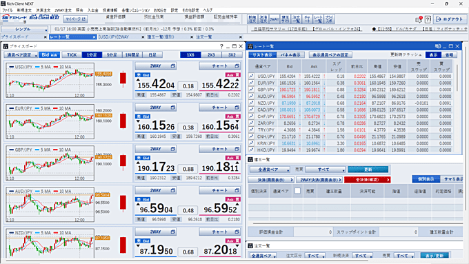 PC取引ツールの違いは？
