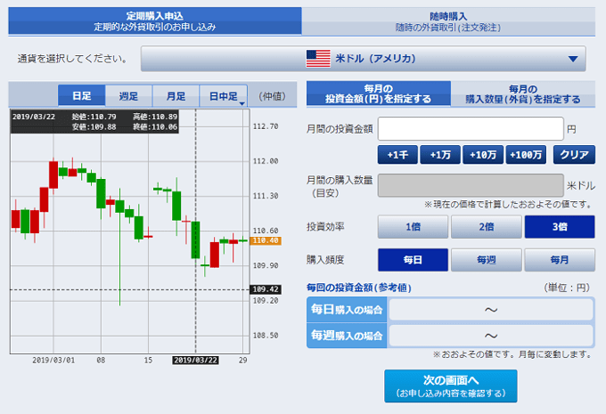 取引方法が違う！