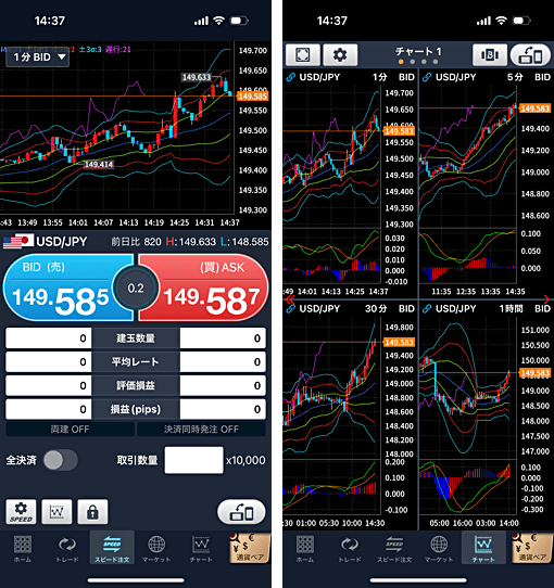 GMOクリック証券「GMOクリック FXneo」