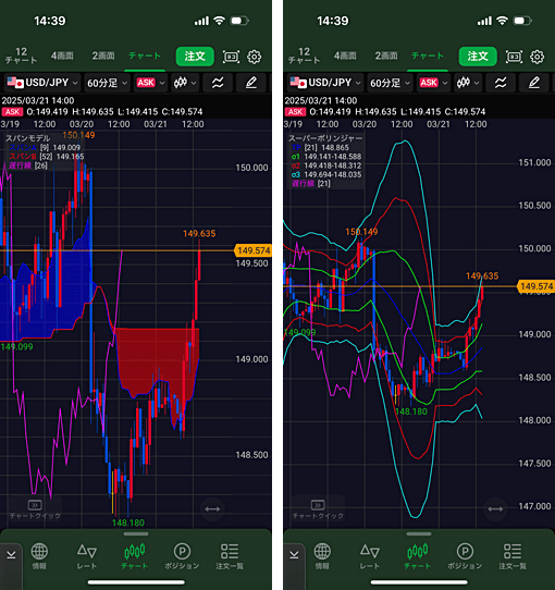 JFX「MATRIXTRADER2」