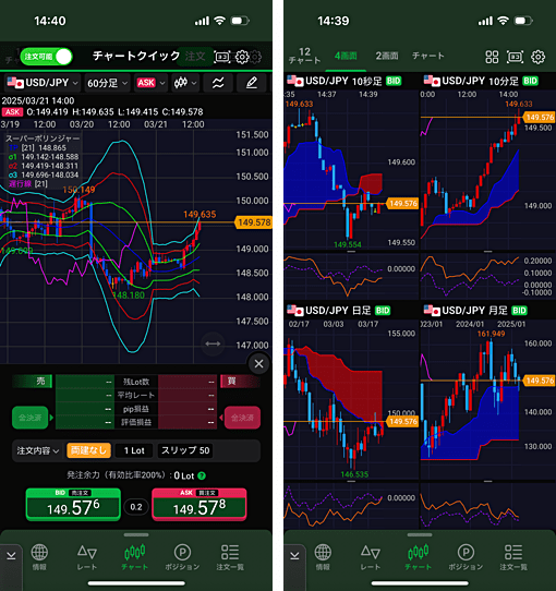 JFX「MATRIXTRADER2」