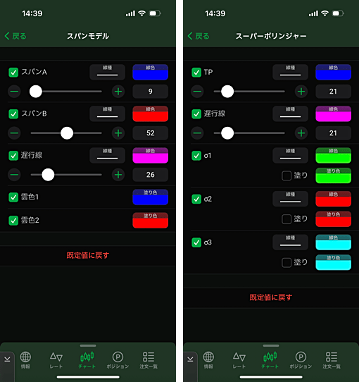JFX「MATRIXTRADER2」