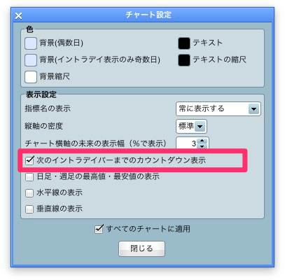 次のイントラデイバーまでのカウントダウン表示