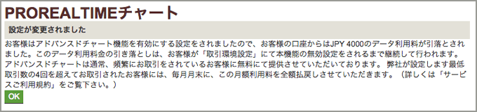 ProRealTimeの設定が変更されました