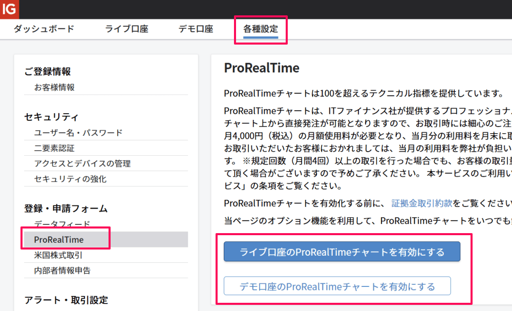IG証券のProRealTime（プロリアルタイム）チャートで70ティックチャート