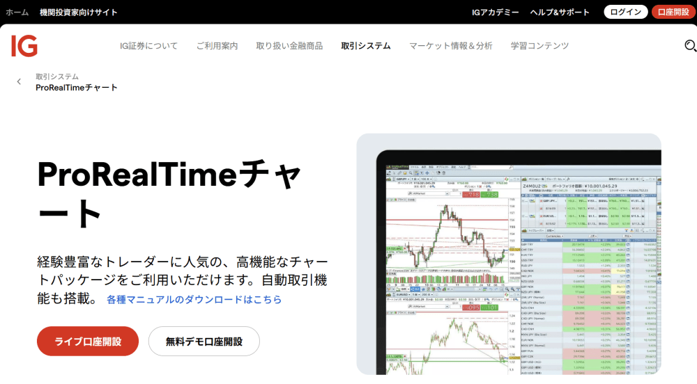 IG証券のProRealTime（プロリアルタイム）チャートで70ティックチャート