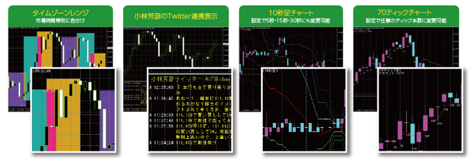 JFX「MT4」