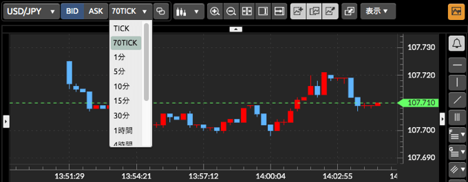 マネックス証券「MonexTraderFX」