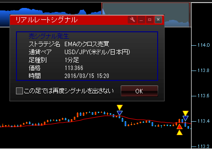 リアルトレードシグナル