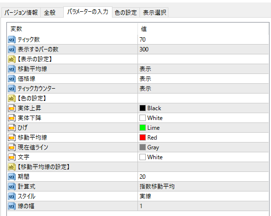 MT4パラメータ設定